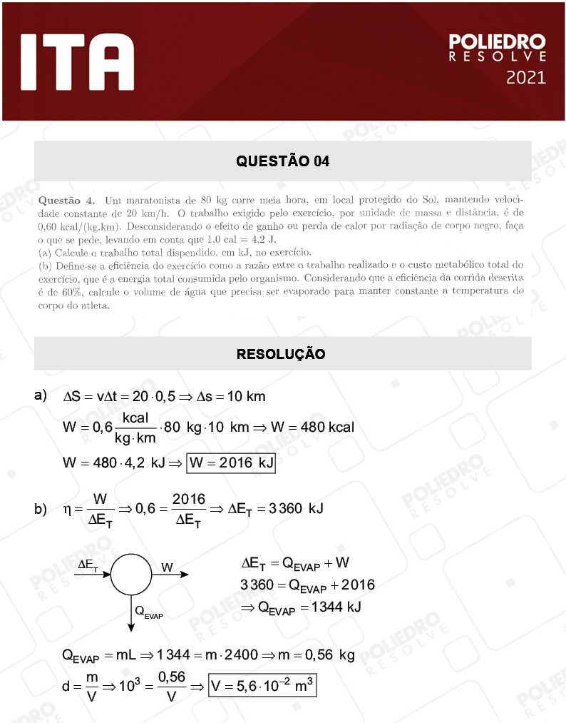 Dissertação 4 - 2ª Fase - 2º Dia - Fís/Red - ITA 2021