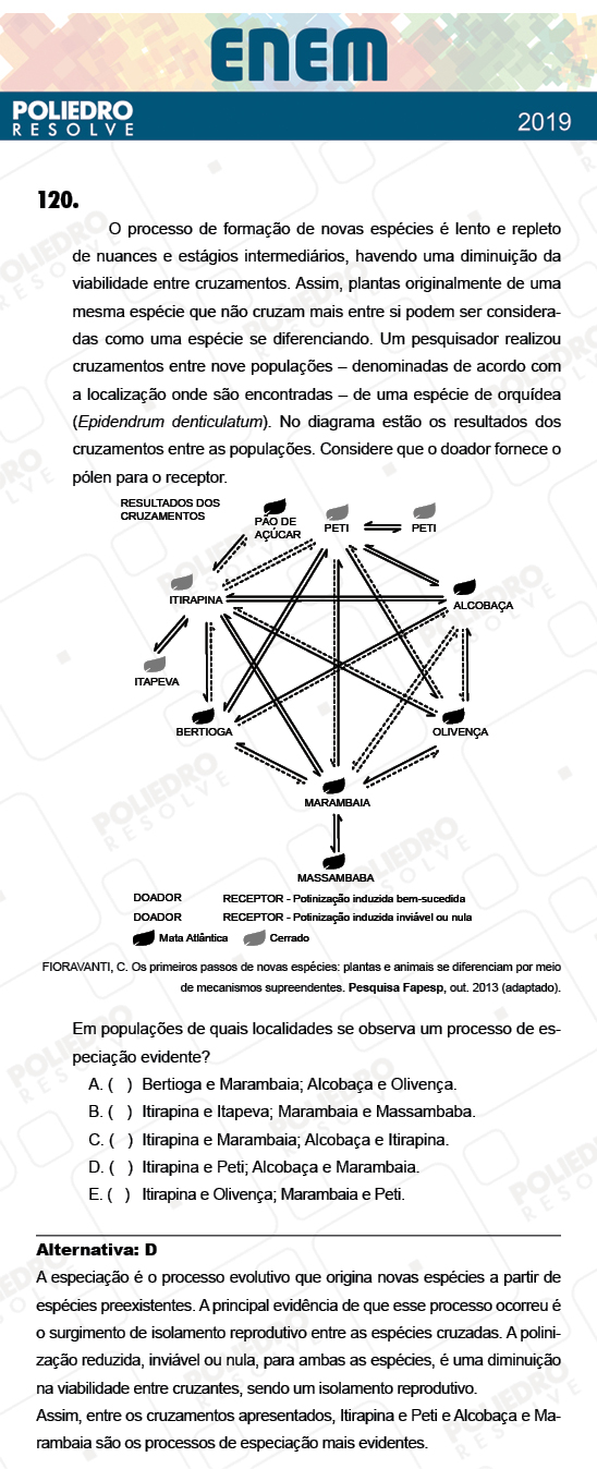 Questão 120 - 2º Dia - Prova AMARELA - ENEM 2018