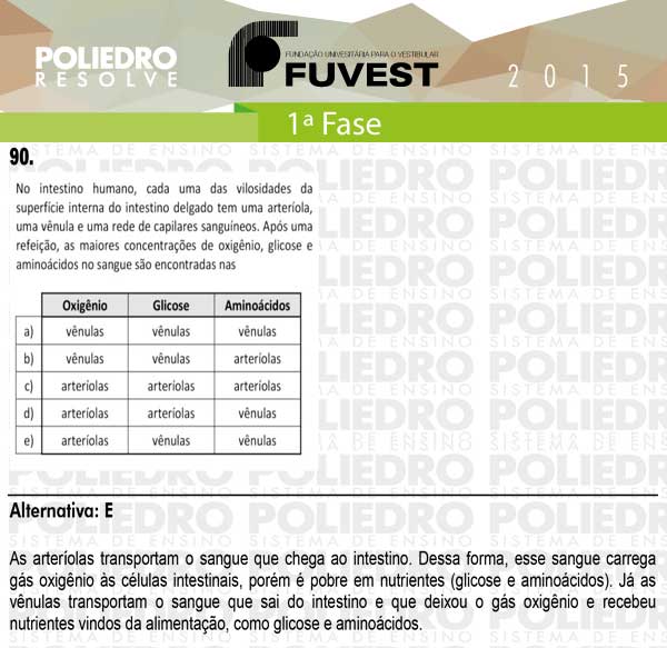 Questão 90 - 1ª Fase - FUVEST 2015