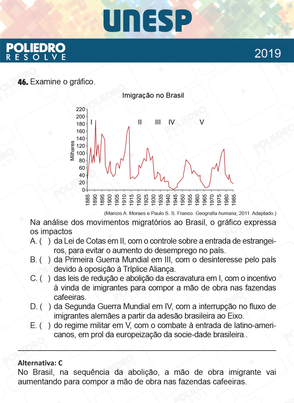 Questão 46 - 1ª Fase - UNESP 2019