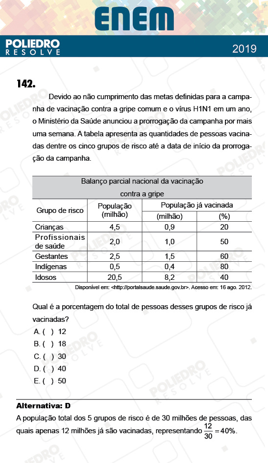 Questão 142 - 2º Dia - Prova CINZA - ENEM 2018