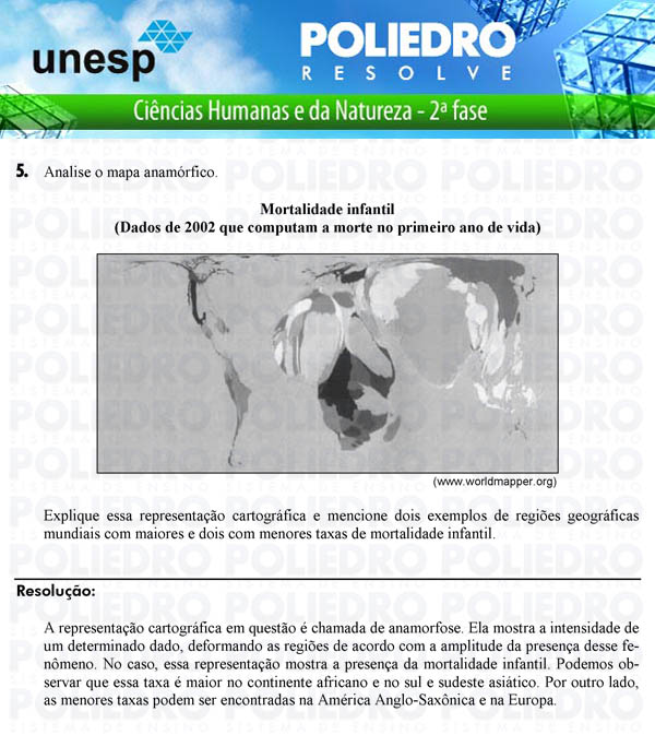 Dissertação 5 - 2ª Fase - UNESP 2011