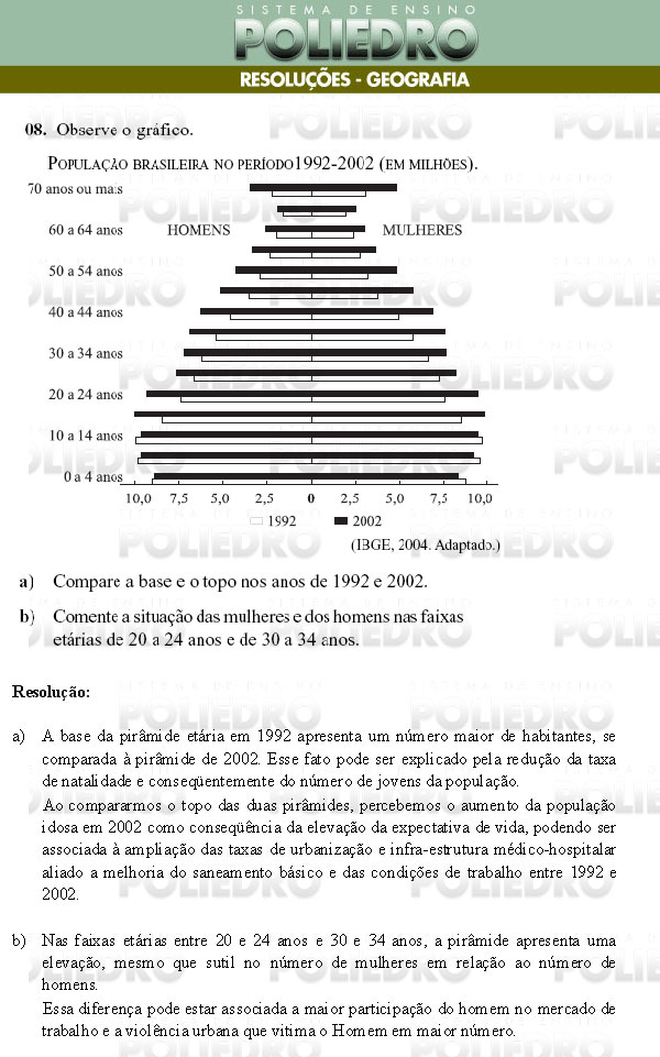 Dissertação 8 - Campus Guarulhos - UNIFESP 2009