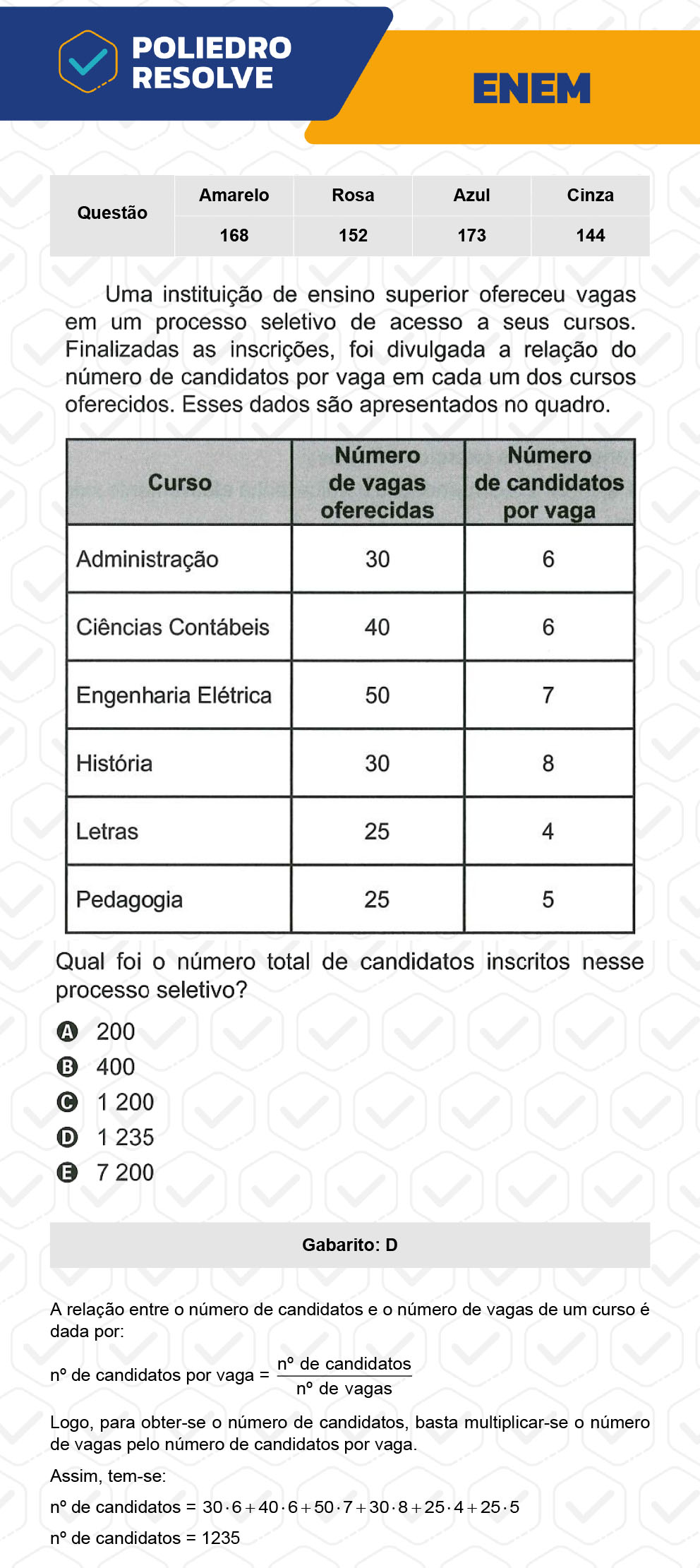 Questão 168 - 2º Dia - Prova Amarela - ENEM 2022