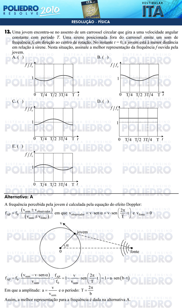 Questão 13 - Física - ITA 2010