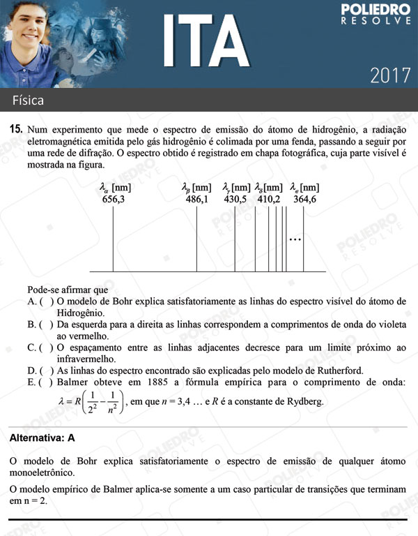 Questão 15 - Física - ITA 2017