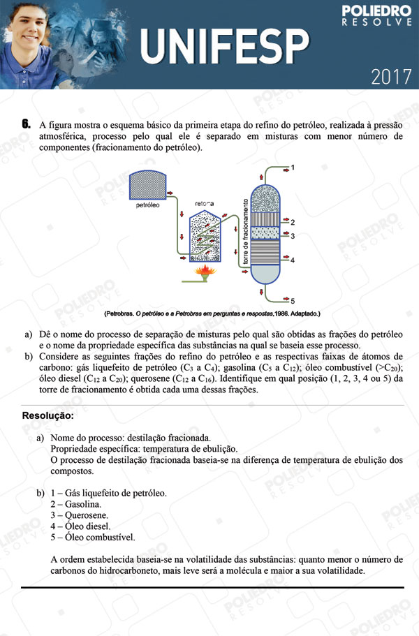 Dissertação 6 - 2º dia - UNIFESP 2017