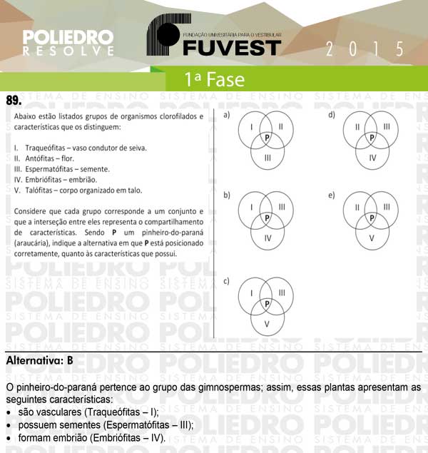 Questão 89 - 1ª Fase - FUVEST 2015