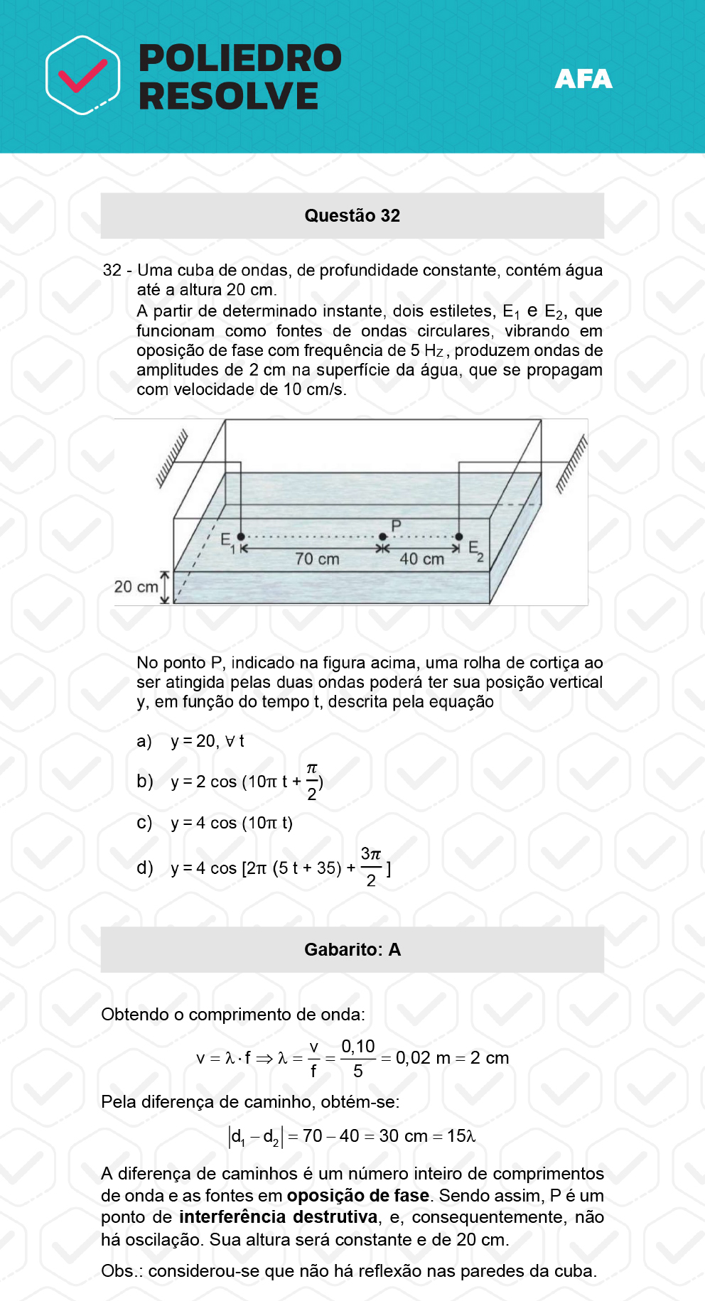 Questão 32 - Prova Modelo A - AFA 2023