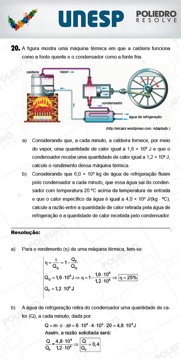 Dissertação 20 - 2ª Fase - UNESP 2018