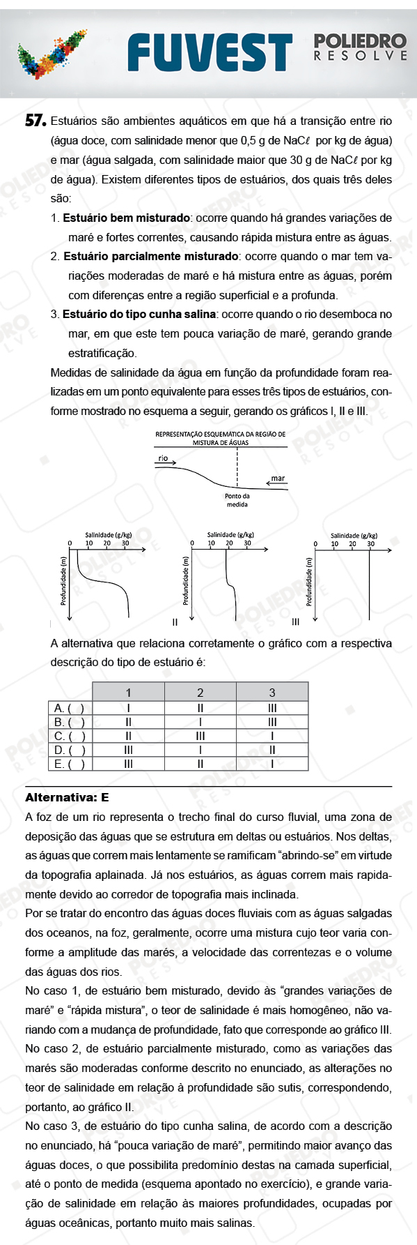 Questão 57 - 1ª Fase - PROVA V - FUVEST 2018